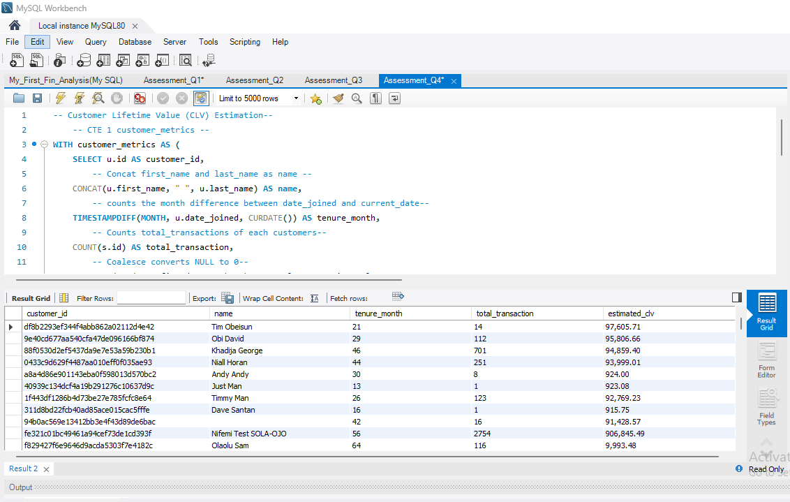 SQL CLV Project